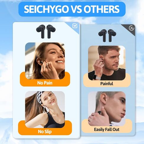 أطراف أذن من إسفنج الذاكرة مع شبكة غبار لسماعات الأذن Samsung Galaxy Buds 3 FE، طرف أذن بديل مضاد للانزلاق، بدون ألم من السيليكون، تناسب علبة الشحن، 3 أزواج (SML) in Kuwait