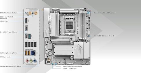 اللوحة الأم ASRock X870 Challenger WiFi White ATX، AMD AM5 Ryzen 9000/8000/7000، DDR5 8000+ (OC)، PCIe 5.0، Dual USB4، Wi-Fi 7، 2.5G LAN، 16+2+1 Dr.MOS in Kuwait
