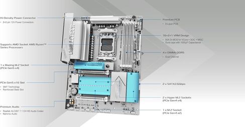 اللوحة الأم ASRock X870 Challenger WiFi White ATX، AMD AM5 Ryzen 9000/8000/7000، DDR5 8000+ (OC)، PCIe 5.0، Dual USB4، Wi-Fi 7، 2.5G LAN، 16+2+1 Dr.MOS in Kuwait