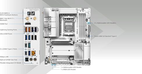 ASRock X870E Challenger WiFi White, AMD AM5 Ryzen 9000-7000, DDR5 8200+ (OC), PCIe 5.0, Dual USB4, Wi-Fi 7, 5G LAN, 20+2+1 Phase 110A SPS in Kuwait