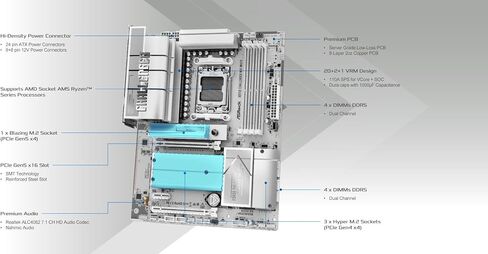 ASRock X870E Challenger WiFi White, AMD AM5 Ryzen 9000-7000, DDR5 8200+ (OC), PCIe 5.0, Dual USB4, Wi-Fi 7, 5G LAN, 20+2+1 Phase 110A SPS in Kuwait