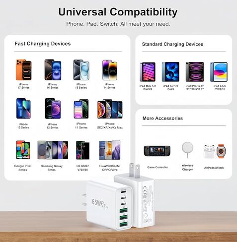 65W USB C Wall Charger Block, 2 Pack GaN 6-Port Charging Brick Fast Charger, 45W PD3.0 Power Adapter Plug Cube for iPhone 17/16/15/14 MacBook Air, iPad, Samsung for Home Travel in Kuwait