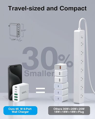65W USB C Wall Charger Block, 2 Pack GaN 6-Port Charging Brick Fast Charger, 45W PD3.0 Power Adapter Plug Cube for iPhone 17/16/15/14 MacBook Air, iPad, Samsung for Home Travel in Kuwait