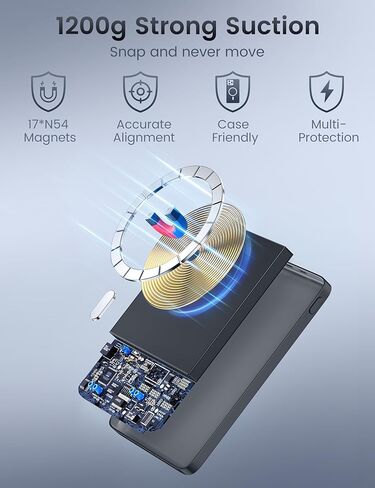 RORRY لشاحن Magsafe المحمول، [0.3 بوصة فائق النحافة] بنك طاقة مغناطيسي، [مصنوع من خليط معدني] شاحن محمول لاسلكي بقدرة 5000 مللي أمبير في الساعة، حزمة بطارية USB C 18 وات شحن سريع لهاتف iPhone 17/16، رمادي فضائي in Kuwait