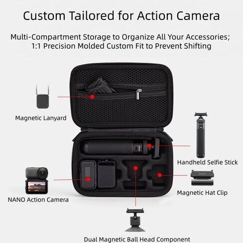 حقيبة حمل متوافقة مع DJI OSMO Nano، حقيبة تخزين واقية صلبة محمولة مع حزام معصم لكاميرا الحركة والملحقات in Kuwait
