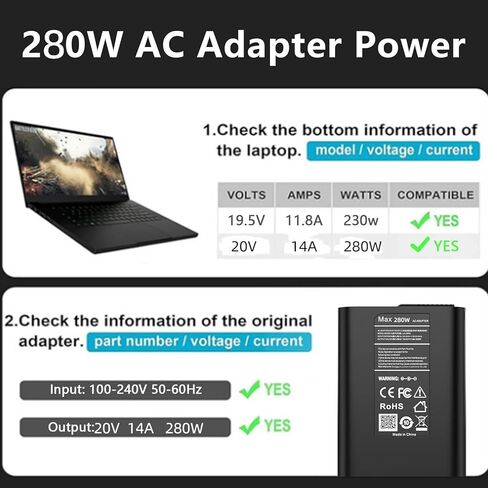 شاحن تيار متردد 280 واط 20 فولت 14 أمبير متوافق مع الكمبيوتر المحمول HP OMEN 16 للألعاب ZBook Fury/Studio 16 G11 G10 G9 TPN-LA27 TPN-CA26 A280A011P PA-1281-08HT M94073-001 M94073-002 M95376-001 سلك إمداد الطاقة in Kuwait
