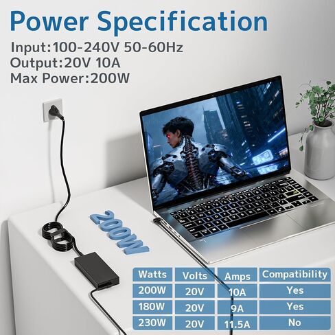 شاحن 200 واط مناسب لجهاز ASUS ROG Zephyrus G15 G16 GA503 GU605 TUF Gaming A15 F15 F17 FX506 FA506 FX706 TUF Dash F15 ROG Strix G15 G17 Gaming Laptop Power Supply ADP-200JB D AC محول in Kuwait