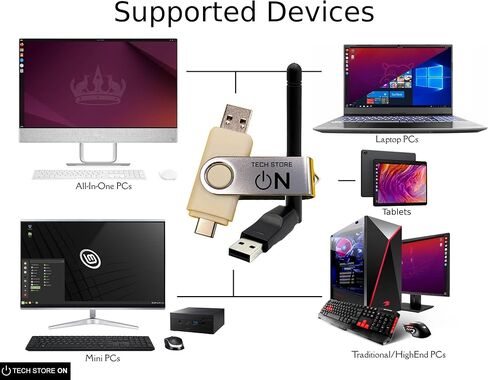 عنوان حزمة Linux 8 في 1: محرك أقراص فلاش USB متعدد التمهيد 8 في 1 من Linux + حزمة محول USB WiFi - أفضل مجموعة نظام تشغيل Linux مع Ubuntu وFedora وTails والمزيد in Kuwait
