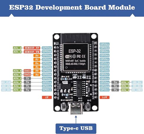 UNO R3 وESP32 متوافق مع Arduino IDE، مجموعة البدء الأساسية الشاملة لمشروع UNO مع كابل USB، لوحة تطوير WiFi ESP32، إنترنت الأشياء للمهندسين المبتدئين in Kuwait