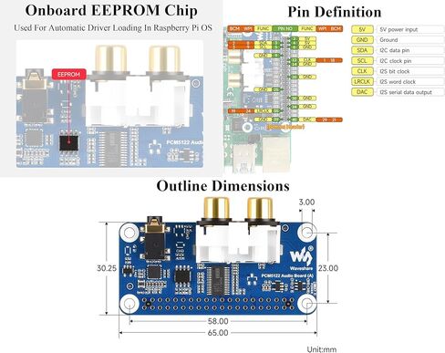 بطاقة صوت PCM5122 HiFi I2S DAC متوافقة مع Raspberry Pi 5/4B/3B+/3B/Pi Zero W/Zero 2W/Pico W/Pico 2W، بناءً على رأس Pi 40PIN GPIO، تشفير/فك تشفير ستيريو، دعم تشغيل الصوت in Kuwait