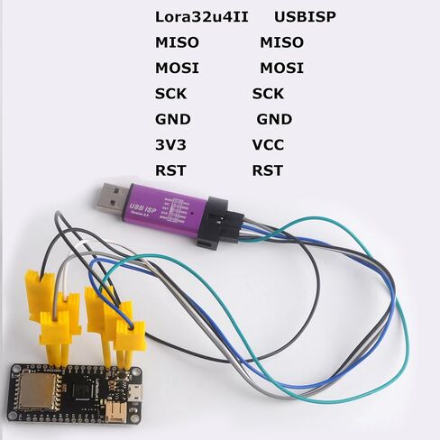لوحة تطوير LoRa32u4 II LoRa ذات استهلاك منخفض وحدة Atmega/328 SX1276 HPD13 مع هوائي LoRa 915 ميجاهرتز لـ Arduino LoRa/WAN in Kuwait