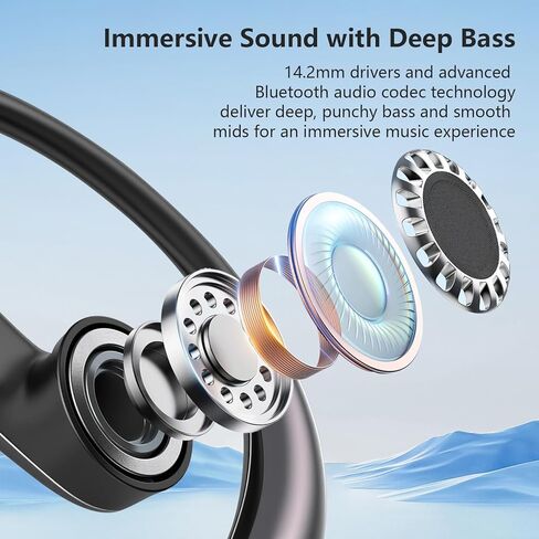 Open Ear Clip Wireless Earbuds Bone Conduction Headphones, Bluetooth 5.4, Open Ear Design for Running Fitness,Office，Built-in Mic, IPX7 Waterproof, LED Display Charging Case,Ear Hooks Ear Buds in Kuwait