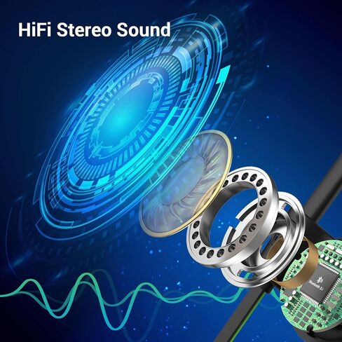 POIUZET Bluetooth Headphones, IPX7 Waterproof Wireless Sports Earbuds, HiFi Bass Stereo Earphones with Noise Cancelling Mic, 12 Hrs Playtime Headsets in-Ear, Running Headphones for Workout Gym in Kuwait