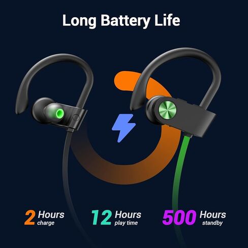 POIUZET Bluetooth Headphones, IPX7 Waterproof Wireless Sports Earbuds, HiFi Bass Stereo Earphones with Noise Cancelling Mic, 12 Hrs Playtime Headsets in-Ear, Running Headphones for Workout Gym in Kuwait