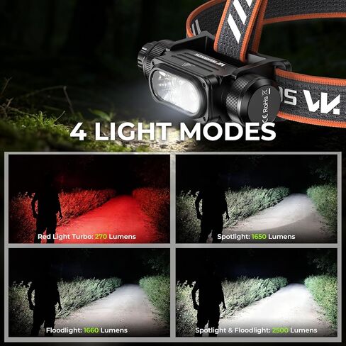 مصباح أمامي Wurkkos HD17 مع ضوء أحمر، 2500 لومن LED مصباح رأس ساطع قابل لإعادة الشحن 3 مصدر ضوء، مع مصابيح أمامية مغناطيسية مقاومة للماء IPX6 للبالغين للتخييم والصيد والقبعات الصلبة والعمل in Kuwait