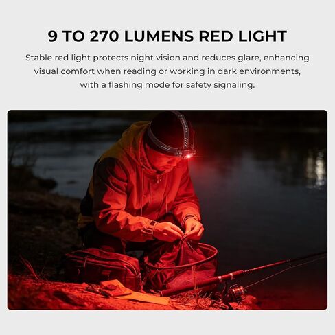 مصباح أمامي Wurkkos HD17 مع ضوء أحمر، 2500 لومن LED مصباح رأس ساطع قابل لإعادة الشحن 3 مصدر ضوء، مع مصابيح أمامية مغناطيسية مقاومة للماء IPX6 للبالغين للتخييم والصيد والقبعات الصلبة والعمل in Kuwait