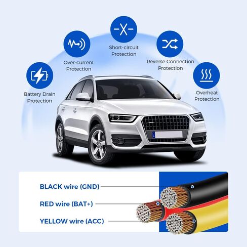 AZDOME M660 4CH Dash Cam with JYX05 Type-C Hardwire Kit for 24/7 Parking SurveillanceS in Kuwait