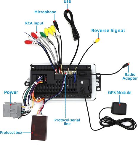 8 Core 4+64G Car Stereo Radio for Chevy Chevrolet Silverado Tahoe 2003-2006, GMC Sierra Yukon 2003-2006, Hummer 2003-2006, 7'' Radio with Wireless CarPlay/Andriod Auto/WiFi/Bluetooth/Backup Camera/GPS in Kuwait
