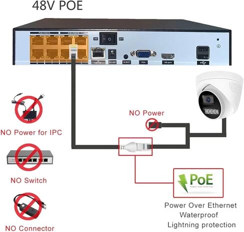 كاميرا مراقبة 4K POE IP كاميرا مراقبة CCTV 4MP 5MP 8MP لون الصوت رؤية ليلية داخلية متوافقة مع NVR (3.6 مم، Super 4K POE) in Kuwait
