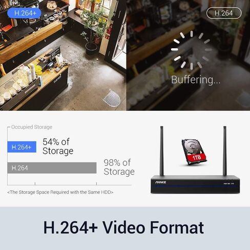 نظام كاميرا لاسلكي ANNKE WS300 3 ميجابكسل، 8 قنوات 5 ميجابكسل NVR لاسلكي مع 4 قطع كاميرات IP مقاومة للطقس 3 ميجابكسل، تعمل مع Alexa، رؤية ليلية 100 قدم، تنبيهات الحركة الذكية، 1 تيرابايت HDD متضمن in Kuwait