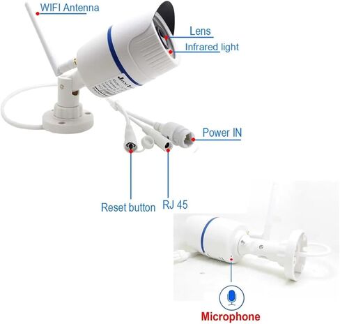 كاميرا IP 5 ميجابكسل 4 ميجابكسل 1080 بكسل واي فاي خارجية CCTV لأمن المنزل كاميرا مراقبة فيديو Ipcam للرؤية الليلية (اللوائح الأوروبية، 1080 بكسل) in Kuwait