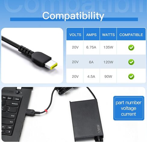 135W Laptop Charger for Lenovo Thinkpad, AC Adapter Compatible with ThinkPad X1 Extreme/P1/Legion Y530/Y700/Ideapad 720/Yoga Slim 7, 20V 6.75A Slim Tip Power Supply Cord in Kuwait