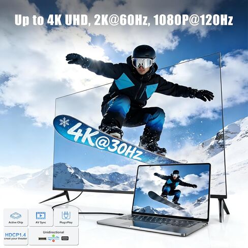 4K DisplayPort to HDMI Cable 6FT, 10-Pack, Support 4K@30Hz, 2K@60Hz, 1080p@120Hz, Nylon Braided DP to HDMI Uni-Directional Cord for Computer, Monitor, Graphics Card, HDTV, Projector in Saudi Arabia