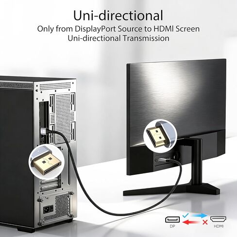 4K DisplayPort to HDMI Cable 6FT, 10-Pack, Support 4K@30Hz, 2K@60Hz, 1080p@120Hz, Nylon Braided DP to HDMI Uni-Directional Cord for Computer, Monitor, Graphics Card, HDTV, Projector in Saudi Arabia