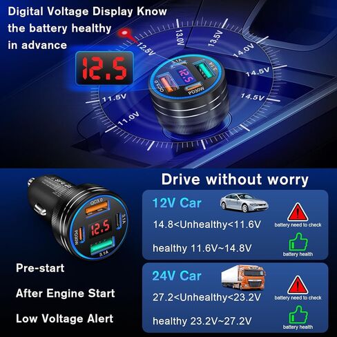 3Pack USB C Car Charger, 65W 4-Port Cigarette Lighter USB Charger with Voltage Display,12-24V Dual USB-C+USB-A Car Charger USB C Fast Charge Phone Accessories for iPhone 17 16 15 Pro Max Plus S25 S24 in Saudi Arabia