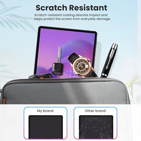 Matte Screen Protector for Lenovo Idea Tab Plus 2025 12.1inch– Matte Anti-Glare PET Film, Anti-Fingerprint, Scratch-Resistant, High Touch Sensitivity for Drawing & Note-Taking in Kuwait