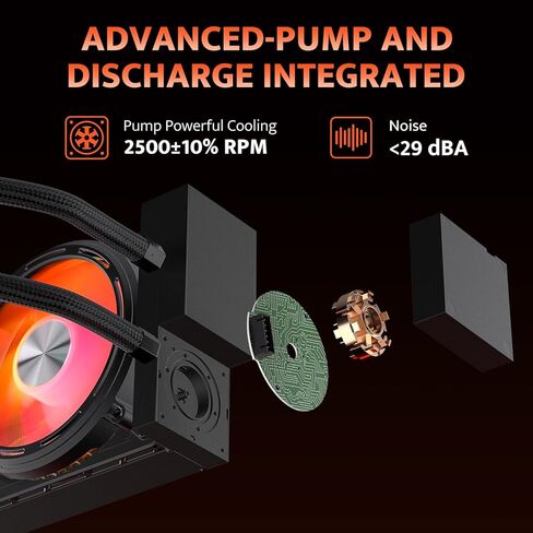 DarkFlash FLOATRON F1(2025) Micro-ATX PC Case 3X ARGB PWM Fans & DE360 الكل في واحد مبرد وحدة المعالجة المركزية السائل in Kuwait