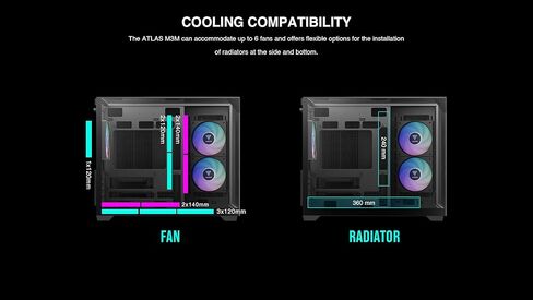 GAMDIAS Gaming Case Atlas M3M Three-Sided Tempered Glass, Built-in 3X 120mm ARGB PWM Case Fans, 400mm GPU/VGA, 360mm AIO/Radiator in Kuwait