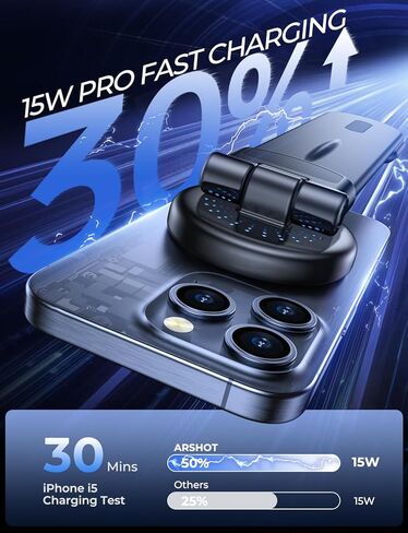 Wireless Charger Phone Car Mount in Kuwait