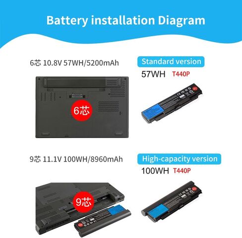 T440P بطارية كمبيوتر محمول لينوفو ثينك باد T440P T540P W540 W541 L440 L540 45N1144 45N1145 45N1148 45N1159 45N1158 10.8V 57WH 57+ in Kuwait