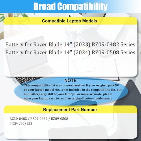 RC30-0482 تبديل البطارية ل الماسح بليد 14 2023 RZ09-0482 الماسح بليد 14 2024 RZ09-0508 سلسلة بطارية الكمبيوتر المحمول 68.1Wh in Kuwait