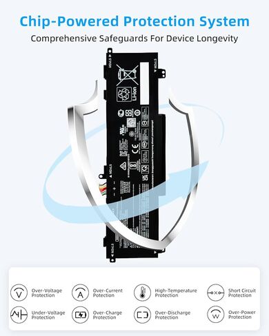 52.5Wh SD03XL استبدال بطارية الكمبيوتر المحمول HP لـ Omen 15 2020 15-EK0000 / 15-EN 15-EN0000 Series HSTNN-089U HSTNN-DB9U HSTNN-OB1R L84356-2C1 L84357-AC1 L84392-005 L84394-005 عالي الأداء in Kuwait