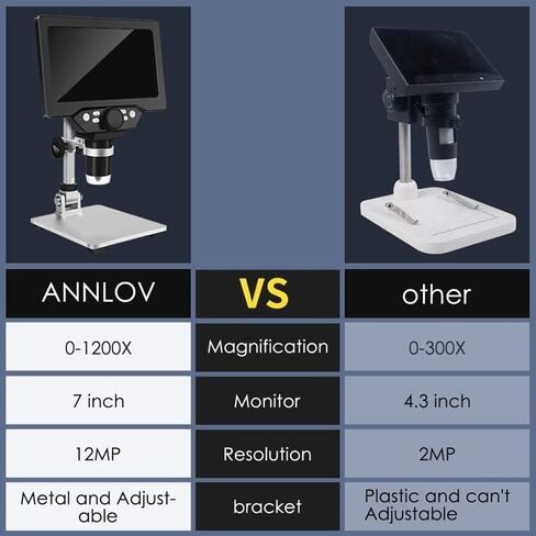 مجهر 7 بوصة LCD USB مجهر 12 ميجابكسل 1-1200X تكبير كاميرا فيديو محمولة in Kuwait