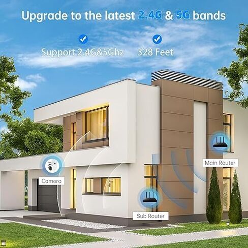 Light Bulb Security Camera -5G& 2.4GHz WiFi 2K Security Cameras Wireless Outdoor Motion Detection and Alarm,Two-Way Talk,Color Night Vision,Human Detection, Bulb Camera Compatible with Alexa in Kuwait