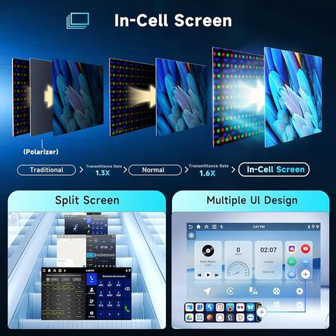 Hodozzy 4G+64G ستيريو سيارة لتويوتا بريوس 2010-2015، أندرويد 9 بوصة IPS شاشة تعمل باللمس مع Carplay اللاسلكي وAndroid Auto، GPS، Double Din، Bluetooth DSP، WiFi، FM RDS، كاميرا in Kuwait