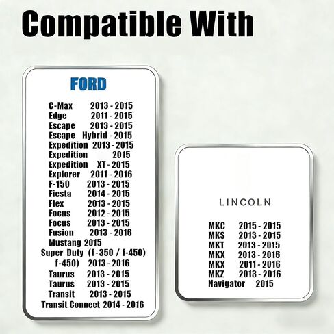 أحدث تحديث لبطاقة SD للملاحة عبر الأقمار الصناعية لعام 2026 A15 متوافق مع SYNC2 Ford Lincoln، وخرائط أمريكا الشمالية المثبتة مسبقًا، وتثبيت التوصيل والتشغيل، وملحقات التنقل بنظام تحديد المواقع العالمي (GPS) داخل لوحة القيادة، الجزء GM5T-19H449-AJ in Kuwait