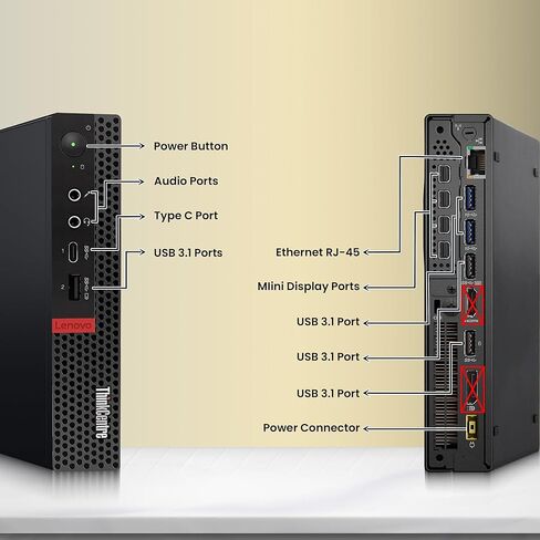 Lenovo ThinkStation P330 Mini Computer PC - Intel Core i7-8th - 16GB DDR4 RAM - 256GB SSD - Quadro P620 GPU - 22" Monitor - Keyboard & Mouse - Built-in Wi-Fi - Tiny Desktop - Windows 11 Pro (Renewed) in Kuwait