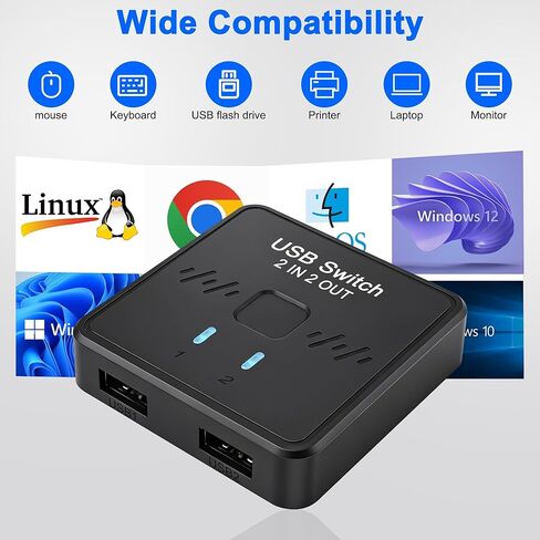 MEIRIYFA USB 2.0 Switch USB Splitter 2 in 2 Out USB-A Switch Selector 2 Computers Share 2 أجهزة USB للطابعة ولوحة المفاتيح والماسح الضوئي والماوس مع كابلين USB ووحدة تحكم سطح المكتب in Kuwait