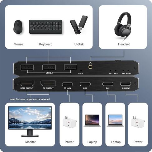 DAGIJIRD KVM Switch, 8K 2 in 1 Out 1 USB C KVM Switch 100W PD Charge Type C KVM Switch for 2 Laptop 1 Monitor in Kuwait