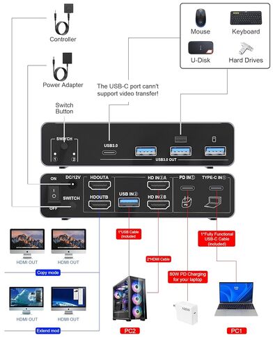 USB-C+HDM KVM Switch 2 Monitors 2 Computers - 8K@60Hz 4K@60Hz USB C KVM Switch Dual Monitor for Laptop & Desktop to Share 2 Monitor and 4 USB3.0 Devices, 100W PD Charging, with Type C Cable/Controller in Kuwait