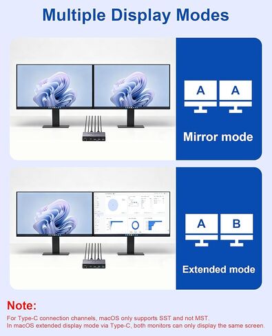 USB-C+HDM KVM Switch 2 Monitors 2 Computers - 8K@60Hz 4K@60Hz USB C KVM Switch Dual Monitor for Laptop & Desktop to Share 2 Monitor and 4 USB3.0 Devices, 100W PD Charging, with Type C Cable/Controller in Kuwait