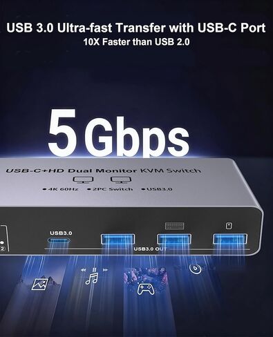USB-C+HDM KVM Switch 2 Monitors 2 Computers - 8K@60Hz 4K@60Hz USB C KVM Switch Dual Monitor for Laptop & Desktop to Share 2 Monitor and 4 USB3.0 Devices, 100W PD Charging, with Type C Cable/Controller in Kuwait