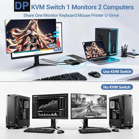 DisplayPort KVM Switch 1 Monitors 2 Computers - 4K@60Hz Display Port Switcher for Two Computers, DP KVM Switches with 4 USB 3.0 Ports Share Keyboard Mouse Printer for 2 PC Laptop Game Console in Kuwait