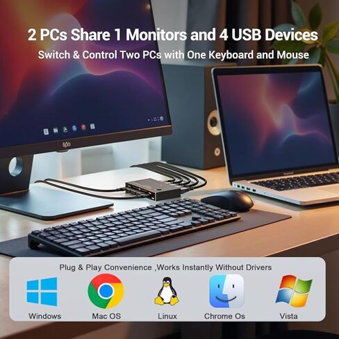 DisplayPort KVM Switch 1 Monitors 2 Computers - 4K@60Hz Display Port Switcher for Two Computers, DP KVM Switches with 4 USB 3.0 Ports Share Keyboard Mouse Printer for 2 PC Laptop Game Console in Kuwait