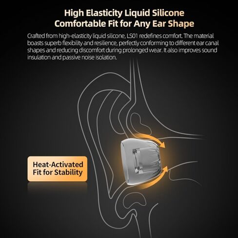 KZ LS01 أطراف أذن لمراقبة الأذن، سدادات أذن من السيليكون السائل الشفاف لسماعات الأذن، مقاس S/M/L، مقاس 3 أزواج مرونة عالية النعومة - تناسب معظم سماعات الأذن مع فوهات 4 مم in Kuwait