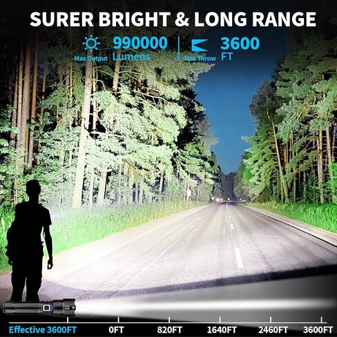 TELEMORE Rechargeable Flashlights 2 Pack, Super Bright High Lumens Flash Light, 5 Modes Adjustable Linternas with LCD Digital Display, Powerful Handheld LED Flashlights for Home Emergencies Camping in Kuwait